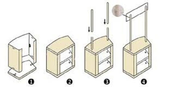 Các bước lắp ráp bàn bán hàng di động nhựa